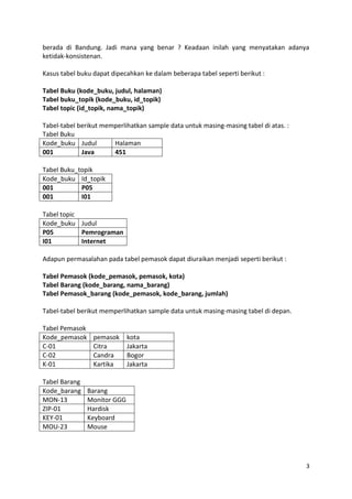 berada di Bandung. Jadi mana yang benar ? Keadaan inilah yang menyatakan adanya
ketidak-konsistenan.

Kasus tabel buku dapat dipecahkan ke dalam beberapa tabel seperti berikut :

Tabel Buku (kode_buku, judul, halaman)
Tabel buku_topik (kode_buku, id_topik)
Tabel topic (id_topik, nama_topik)

Tabel-tabel berikut memperlihatkan sample data untuk masing-masing tabel di atas. :
Tabel Buku
Kode_buku Judul        Halaman
001          Java      451

Tabel Buku_topik
Kode_buku Id_topik
001         P05
001         I01

Tabel topic
Kode_buku Judul
P05         Pemrograman
I01         Internet

Adapun permasalahan pada tabel pemasok dapat diuraikan menjadi seperti berikut :

Tabel Pemasok (kode_pemasok, pemasok, kota)
Tabel Barang (kode_barang, nama_barang)
Tabel Pemasok_barang (kode_pemasok, kode_barang, jumlah)

Tabel-tabel berikut memperlihatkan sample data untuk masing-masing tabel di depan.

Tabel Pemasok
Kode_pemasok     pemasok      kota
C-01             Citra        Jakarta
C-02             Candra       Bogor
K-01             Kartika      Jakarta

Tabel Barang
Kode_barang     Barang
MON-13          Monitor GGG
ZIP-01          Hardisk
KEY-01          Keyboard
MOU-23          Mouse




                                                                                      3
 
