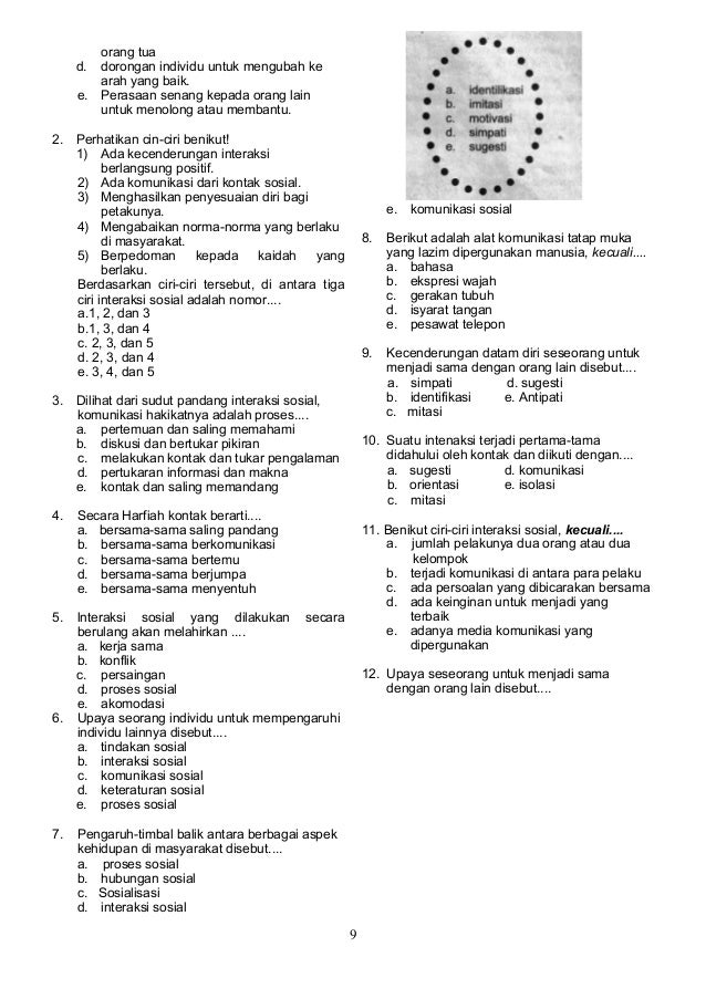 Modul star IPS KELAS X SMK bab 1 5 bab