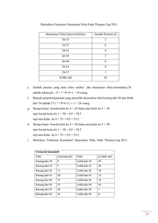 24
Distrubusi Frekuensi Akumulasi Nilai Pada Thomas Cup 2013
Akumulasi Nilai (Interval Kelas) Jumlah Peserta (f)
30-33 5
34-37 6
38-41 9
42-45 7
46-49 8
50-53 9
54-57 1
JUMLAH 45
c. Jumlah peserta yang akan lolos seleksi jika akumulasi nilai minimalnya 38
adalah sebanyak = 9 + 7 +8+9+1 = 34 orang.
f. Banyak peserta kejuaraan yang memiliki akumulasi nilai kurang dari 46 dan lebih
dari 54 adalah 27 ( 7 +9+6+5 ) + 1 = 28 orang.
g. Berapa batas bawah kelas ke 4 = 42 batas atas kelas ke 5 = 49
tepi bawah kelas ke 1 = 30 – 0,5 = 29,5
tepi atas kelas ke 6 = 53 + 0,5 = 53,5
h. Berapa batas bawah kelas ke 4 = 42 batas atas kelas ke 5 = 49
tepi bawah kelas ke 1 = 30 – 0,5 = 29,5
tepi atas kelas ke 6 = 53 + 0,5 = 53,5
i. Distribusi Frekuensi Kumulatif Akumulasi Nilai Pada Thomas Cup 2013
 