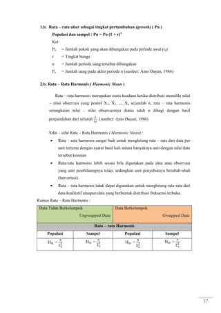37
1.b. Rata – rata ukur sebagai tingkat pertumbuhan (growth) ( Pn )
Populasi dan sampel : Pn = Po (1 + r)n
Ket:
P0 = Jumlah pokok yang akan dibungakan pada periode awal (t0)
r = Tingkat bunga
n = Jumlah periode uang tersebut dibungakan
Pn = Jumlah uang pada akhir periode n (sumber: Anto Dayan, 1986)
2.b. Rata – Rata Harmonis ( Harmonic Mean )
Rata – rata harmonis merupakan suatu keadaan ketika distribusi memiliki nilai
– nilai observasi yang positif X1, X2, ..., Xn sejumlah n, rata – rata harmonis
serangkaian nilai – nilai observasinya diatas ialah n dibagi dengan hasil
penjumlahan dari seluruh . (sumber: Anto Dayan, 1986)
Sifat – sifat Rata – Rata Harmonis ( Harmonic Mean) :
 Rata – rata harmonis sangat baik untuk menghitung rata – rata dari data per
unit tertentu dengan syarat hasil kali antara banyaknya unit dengan nilai data
tersebut konstan.
 Rata-rata harmonis lebih sesuai bila digunakan pada data atau observasi
yang unit pembilanngnya tetap, sedangkan unit penyebutnya berubah-ubah
(bervariasi).
 Rata – rata harmonis tidak dapat digunakan untuk menghitung rata-rata dari
data kualitatif ataupun data yang berbentuk distribusi frekuensi terbuka.
Rumus Rata – Rata Harmonis :
Data Tidak Berkelompok
Ungroupped Data
Data Berkelompok
Groupped Data
Rata – rata Harmonis
Populasi Sampel Populasi Sampel
HM =
∑
HM =
∑
HM =
∑
HM =
∑
 