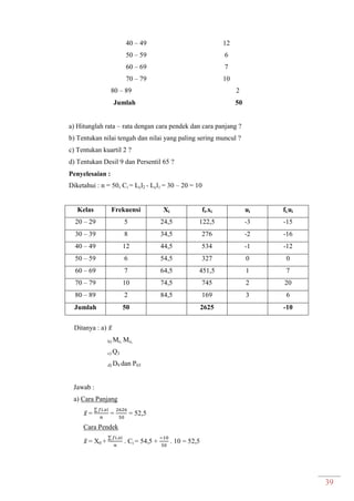 39
40 – 49 12
50 – 59 6
60 – 69 7
70 – 79 10
80 – 89 2
Jumlah 50
a) Hitunglah rata – rata dengan cara pendek dan cara panjang ?
b) Tentukan nilai tengah dan nilai yang paling sering muncul ?
c) Tentukan kuartil 2 ?
d) Tentukan Desil 9 dan Persentil 65 ?
Penyelesaian :
Diketahui : n = 50, Ci = Lcl2 - Lcl1 = 30 – 20 = 10
Kelas Frekuensi Xi fi.xi ui fi.ui
20 – 29 5 24,5 122,5 -3 -15
30 – 39 8 34,5 276 -2 -16
40 – 49 12 44,5 534 -1 -12
50 – 59 6 54,5 327 0 0
60 – 69 7 64,5 451,5 1 7
70 – 79 10 74,5 745 2 20
80 – 89 2 84,5 169 3 6
Jumlah 50 2625 -10
Ditanya : a) ̅
b) Me, Mo,
c) Q3
d) D9 dan P65
Jawab :
a) Cara Panjang
̅ =
∑
= = 52,5
Cara Pendek
̅ = X0 +
∑
. Ci = 54,5 + . 10 = 52,5
 
