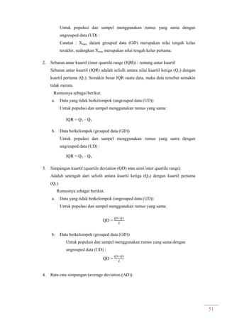 51
Untuk populasi dan sampel menggunakan rumus yang sama dengan
ungrouped data (UD) :
Catatan : Xmax dalam grouped data (GD) merupakan nilai tengah kelas
terakhir, sedangkan Xmin merupakan nilai tengah kelas pertama.
2. Sebaran antar kuartil (inter quartile range (IQR)) / rentang antar kuartil
Sebaran antar kuartil (IQR) adalah selisih antara nilai kuartil ketiga (Q3) dengan
kuartil pertama (Q1). Semakin besar IQR suatu data, maka data tersebut semakin
tidak merata.
Rumusnya sebagai berikut.
a. Data yang tidak berkelompok (ungrouped data (UD))
Untuk populasi dan sampel menggunakan rumus yang sama:
IQR = Q3 – Q1
b. Data berkelompok (grouped data (GD))
Untuk populasi dan sampel menggunakan rumus yang sama dengan
ungrouped data (UD) :
IQR = Q3 – Q1
3. Simpangan kuartil (quartile deviation (QD) atau semi inter quartile range)
Adalah setengah dari selisih antara kuartil ketiga (Q3) dengan kuartil pertama
(Q1).
Rumusnya sebagai berikut.
a. Data yang tidak berkelompok (ungrouped data (UD))
Untuk populasi dan sampel menggunakan rumus yang sama:
QD =
b. Data berkelompok (grouped data (GD))
Untuk populasi dan sampel menggunakan rumus yang sama dengan
ungrouped data (UD) :
QD =
4. Rata-rata simpangan (average deviation (AD))
 