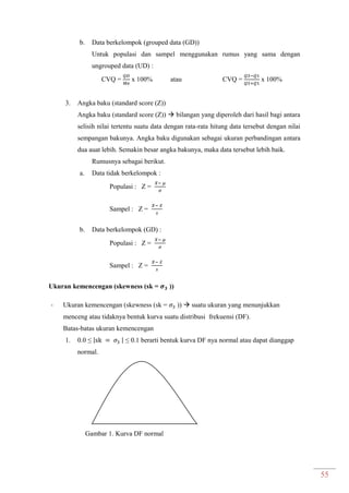 55
b. Data berkelompok (grouped data (GD))
Untuk populasi dan sampel menggunakan rumus yang sama dengan
ungrouped data (UD) :
CVQ = x 100% atau CVQ = x 100%
3. Angka baku (standard score (Z))
Angka baku (standard score (Z))  bilangan yang diperoleh dari hasil bagi antara
selisih nilai tertentu suatu data dengan rata-rata hitung data tersebut dengan nilai
sempangan bakunya. Angka baku digunakan sebagai ukuran perbandingan antara
dua auat lebih. Semakin besar angka bakunya, maka data tersebut lebih baik.
Rumusnya sebagai berikut.
a. Data tidak berkelompok :
Populasi : Z =
Sampel : Z =
̅
b. Data berkelompok (GD) :
Populasi : Z =
Sampel : Z =
̅
Ukuran kemencengan (skewness (sk = ))
- Ukuran kemencengan (skewness (sk = ))  suatu ukuran yang menunjukkan
menceng atau tidaknya bentuk kurva suatu distribusi frekuensi (DF).
Batas-batas ukuran kemencengan
1. 0.0 ≤ ≤ 0.1 berarti bentuk kurva DF nya normal atau dapat dianggap
normal.
Gambar 1. Kurva DF normal
 