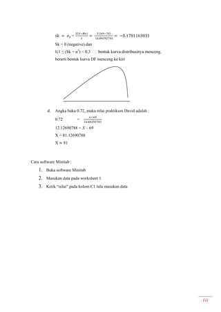 60
=
̅
Sk < 0 (negative) dan
0,1 ≤ (Sk = α3
berarti bentuk kurva DF menceng ke kiri
d. Angka baku 0.72, maka nilai praktikum David adalah :
0.72 =
12.12690788 = X – 69
X = 81.12690788
X 81
Cara software Minitab :
1. Buka software Minitab
2. Masukan data pada worksheet 1
3. Ketik “nilai” pada kolom C1 lalu masukan data
 