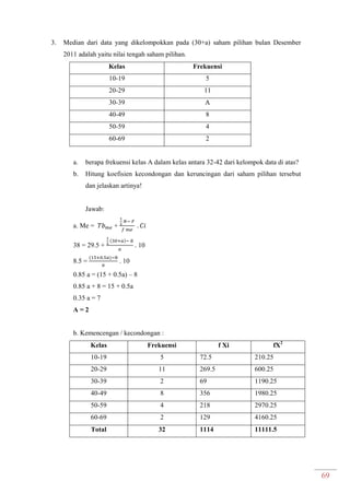 69
3. Median dari data yang dikelompokkan pada (30+a) saham pilihan bulan Desember
2011 adalah yaitu nilai tengah saham pilihan.
Kelas Frekuensi
10-19 5
20-29 11
30-39 A
40-49 8
50-59 4
60-69 2
a. berapa frekuensi kelas A dalam kelas antara 32-42 dari kelompok data di atas?
b. Hitung koefisien kecondongan dan keruncingan dari saham pilihan tersebut
dan jelaskan artinya!
Jawab:
a. Me = +
38 = 29.5 + . 10
8.5 = . 10
0.85 a = (15 + 0.5a) – 8
0.85 a + 8 = 15 + 0.5a
0.35 a = 7
A = 2
b. Kemencengan / kecondongan :
Kelas Frekuensi f Xi fX2
10-19 5 72.5 210.25
20-29 11 269.5 600.25
30-39 2 69 1190.25
40-49 8 356 1980.25
50-59 4 218 2970.25
60-69 2 129 4160.25
Total 32 1114 11111.5
 