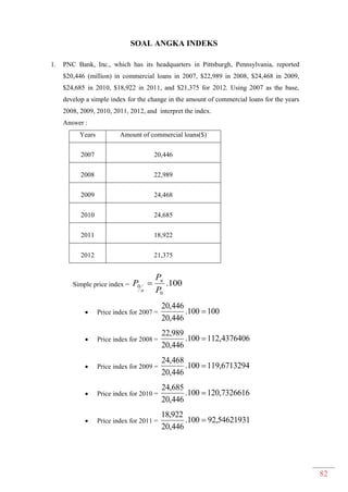 82
SOAL ANGKA INDEKS
1. PNC Bank, Inc., which has its headquarters in Pittsburgh, Pennsylvania, reported
$20,446 (million) in commercial loans in 2007, $22,989 in 2008, $24,468 in 2009,
$24,685 in 2010, $18,922 in 2011, and $21,375 for 2012. Using 2007 as the base,
develop a simple index for the change in the amount of commercial loans for the years
2008, 2009, 2010, 2011, 2012, and interpret the index.
Answer :
Years Amount of commercial loans($)
2007 20,446
2008 22,989
2009 24,468
2010 24,685
2011 18,922
2012 21,375
Simple price index = 100.
0
0
P
P
P n
n

 Price index for 2007 = 100100.
446,20
446,20

 Price index for 2008 = 4376406,112100.
446,20
989,22

 Price index for 2009 = 6713294,119100.
446,20
468,24

 Price index for 2010 = 7326616,120100.
446,20
685,24

 Price index for 2011 = 54621931,92100.
446,20
922,18

 