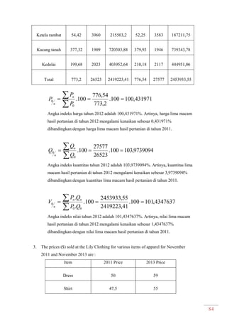 84
Ketela rambat 54,42 3960 215503,2 52,25 3583 187211,75
Kacang tanah 377,32 1909 720303,88 379,93 1946 739343,78
Kedelai 199,68 2023 403952,64 210,18 2117 444951,06
Total 773,2 26523 2419223,41 776,54 27577 2453933,55
431971,100100.
2,773
54,776
100.
0
0 


P
P
P n
n
Angka indeks harga tahun 2012 adalah 100,431971%. Artinya, harga lima macam
hasil pertanian di tahun 2012 mengalami kenaikan sebesar 0,431971%
dibandingkan dengan harga lima macam hasil pertanian di tahun 2011.
9739094,103100.
26523
27577
100.
0
0 


Q
Q
Q n
n
Angka indeks kuantitas tahun 2012 adalah 103,9739094%. Artinya, kuantitas lima
macam hasil pertanian di tahun 2012 mengalami kenaikan sebesar 3,9739094%
dibandingkan dengan kuantitas lima macam hasil pertanian di tahun 2011.
4347637,101100.
41,2419223
55,2453933
100.
.
.
00
0 


QP
QP
V nn
n
Angka indeks nilai tahun 2012 adalah 101,4347637%. Artinya, nilai lima macam
hasil pertanian di tahun 2012 mengalami kenaikan sebesar 1,4347637%
dibandingkan dengan nilai lima macam hasil pertanian di tahun 2011.
3. The prices ($) sold at the Lily Clothing for various items of apparel for November
2011 and November 2013 are :
Item 2011 Price 2013 Price
Dress 50 59
Shirt 47,5 55
 