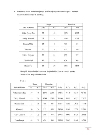86
4. Berikut ini adalah data tentang harga (ribuan rupiah) dan kuantitas (pack) beberapa
macam makanan impor di Bandung.
Jenis Makanan
Harga Kuantitas
2012 2013 2012 2013
Kitkat Green Tea 37 40 1878 2387
Pocky Almond 25 28 1244 1209
Banana Milk 15 18 789 801
Chocobi 30 34 953 859
M&M Cookies 34 35 599 857
Froot Loops 45 38 674 968
Hershey’s 18 20 1395 1543
Hitunglah Angka Indeks Laspeyres, Angka Indeks Paasche, Angka Indeks
Drobisch, dan Angka Indeks Fisher.
Jawab :
Jenis Makanan
Harga Kuantitas
P0Q0 PnQ0 P0Qn PnQn2012 2013 2012 2013
Kitkat Green Tea 37 40 1878 2387 69486 75120 88319 95480
Pocky Almond 25 28 1244 1209 31100 34832 30225 33852
Banana Milk 15 18 789 801 11835 14202 12015 14418
Chocobi 30 34 953 859 28590 32402 25770 29206
M&M Cookies 34 35 599 857 20366 20965 29138 29995
Froot Loops 45 38 674 968 30330 25612 43560 36784
 