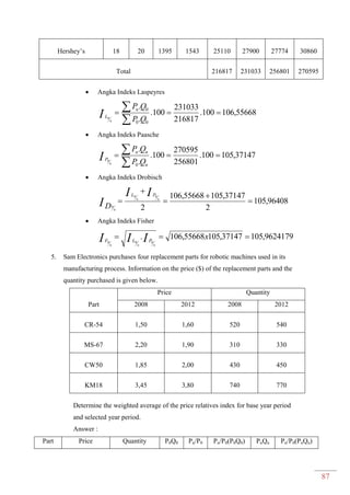 87
Hershey’s 18 20 1395 1543 25110 27900 27774 30860
Total 216817 231033 256801 270595
 Angka Indeks Laspeyres
55668,106100.
216817
231033
100.
.
.
00
0
0



QP
QPn
LI n
 Angka Indeks Paasche
37147,105100.
256801
270595
100.
.
.
0
0



n
nn
P
QP
QP
I n
 Angka Indeks Drobisch
96408,105
2
37147,10555668,106
2
00
0





II
I nn
n
PL
D
 Angka Indeks Fisher
9624179,10537147,10555668,106.
000
 xIII nnn
PLF
5. Sam Electronics purchases four replacement parts for robotic machines used in its
manufacturing process. Information on the price ($) of the replacement parts and the
quantity purchased is given below.
Part
Price Quantity
2008 2012 2008 2012
CR-54 1,50 1,60 520 540
MS-67 2,20 1,90 310 330
CW50 1,85 2,00 430 450
KM18 3,45 3,80 740 770
Determine the weighted average of the price relatives index for base year period
and selected year period.
Answer :
Part Price Quantity P0Q0 Pn/P0 Pn/P0(P0Q0) PnQn Pn/P0(PnQn)
 