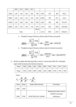 88
2008 2012 2008 2012
CR54 1,50 1,60 520 540 780 1,067 832 864 921,6
MS67 2,20 1,90 310 330 682 0,864 589 627 541,5
CW50 1,85 2,00 430 450 795,5 1,081 860 900 972,973
KM18 3,45 3,80 740 770 2553 1,101 2812 2926 3222,840
Total
4810,
5 4,113 5093 5317 5658,913
 Weighted average of the price relatives index for base year period
8726,105100.
5,4810
5093
100.
.
..
00
00
0










QP
QP
P
Pn
WIRH
 Weighted average of the price relatives index for selected year period
6. Berikut ini adalah tabel data harga (Rp.) vitamin C selama tahun 2005-2013. Hitunglah
angka indeks berantainya dan berikan interpretasi.
Tahun 2005 2006 2007 2008 2009 2010 2011 2012 2013
Harga 3550 4760 4500 4900 5250 6000 6750 7310 7850
Jawab :
P
P
P
P
P
P
n
n
n
xxxP
)1(1
2
0
1
0 .....


Tahun Harga Angka Indeks Berantai Keterangan
2005 3550
2006 4760 (4760/3550).100=134,0845
Mengalami kenaikan sebesar
34,0845% dari tahun
sebelumnya
4305727,106100.
5317
913,5658
100.
.
..
0










nn
nn
n
W
QP
QP
P
P
IRH
 