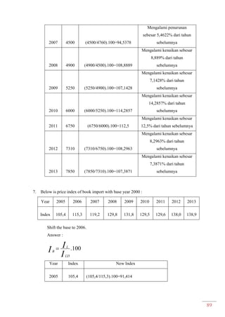 89
2007 4500 (4500/4760).100=94,5378
Mengalami penurunan
sebesar 5,4622% dari tahun
sebelumnya
2008 4900 (4900/4500).100=108,8889
Mengalami kenaikan sebesar
8,889% dari tahun
sebelumnya
2009 5250 (5250/4900).100=107,1428
Mengalami kenaikan sebesar
7,1428% dari tahun
sebelumnya
2010 6000 (6000/5250).100=114,2857
Mengalami kenaikan sebesar
14,2857% dari tahun
sebelumnya
2011 6750 (6750/6000).100=112,5
Mengalami kenaikan sebesar
12,5% dari tahun sebelumnya
2012 7310 (7310/6750).100=108,2963
Mengalami kenaikan sebesar
8,2963% dari tahun
sebelumnya
2013 7850 (7850/7310).100=107,3871
Mengalami kenaikan sebesar
7,3871% dari tahun
sebelumnya
7. Below is price index of book import with base year 2000 :
Year 2005 2006 2007 2008 2009 2010 2011 2012 2013
Index 105,4 115,3 119,2 129,8 131,8 129,5 129,6 138,0 138,9
Shift the base to 2006.
Answer :
100.
I
II
LD
L
B

Year Index New Index
2005 105,4 (105,4/115,3).100=91,414
 