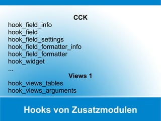 Hooks von Zusatzmodulen CCK hook_field_info hook_field hook_field_settings hook_field_formatter_info hook_field_formatter hook_widget ... Views 1 hook_views_tables hook_views_arguments 