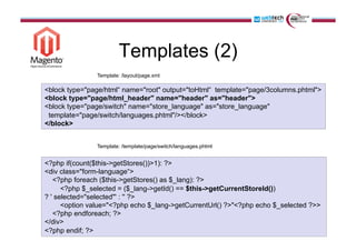 Drilling down (1)
Example:
How to get from the article name in
the template to the database field?
 