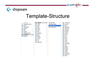 Plugin-Directory Structure
 