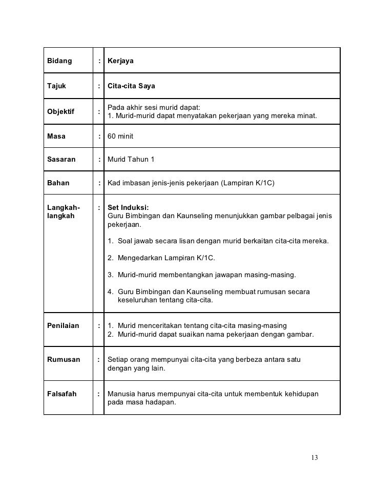 Modul tahun 1