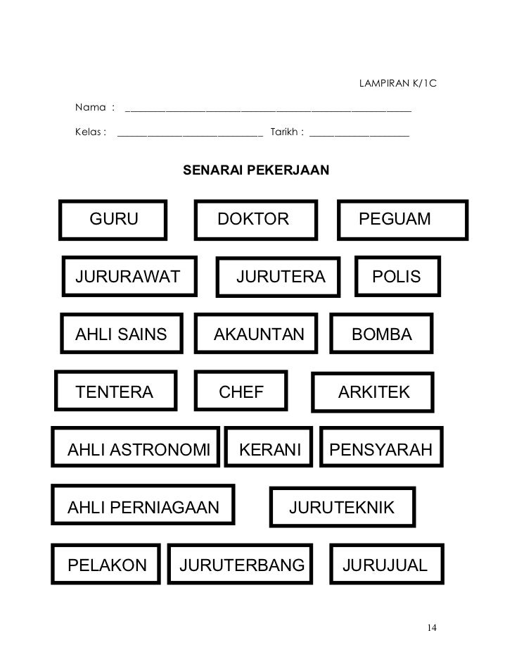Modul tahun 1