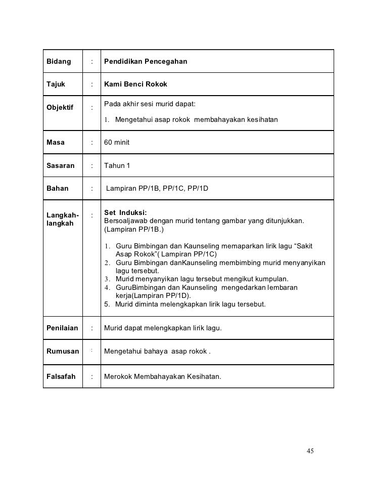 Modul tahun 1