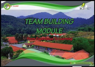 From Experience To LearningFrom Experience To Learning
MODULE
TEAM BUILDINGTEAM BUILDING
MODULE
teambuildingmalaysia.com
 