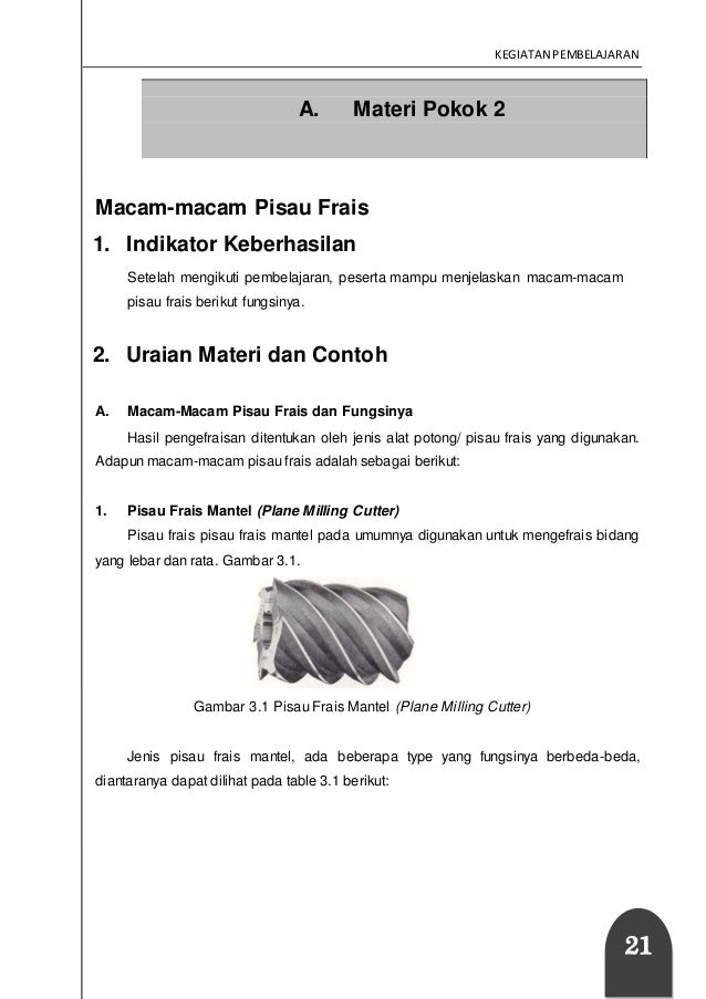 Modul Teknik Pemesinan Frais