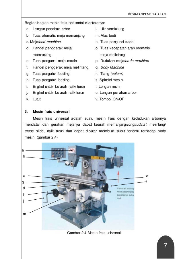 Modul Teknik Pemesinan Frais