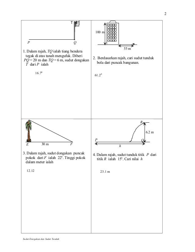 Modulterancangsudut Dongak Tunduk