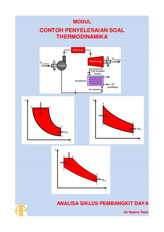 Modul thermodinamika (penyelesaian soal siklus pembangkit 