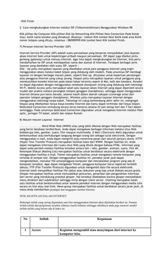 · Klik Finish
2. Cara menghubungkan Internet melalui ISP (Telkomnet@Instan) Menggunakan Windows 98
Klik pilihan My Computer Klik pilihan Dial Up Networking Klik Pilihan New Connection Pada Kotak
isian, ketik nama koneksi yang dimaksud. Misalnya : telkom Klik tombol Next Ketik kode area Ketik
nomor telepon yang dituju, misalnya : 080989999 Klik tombol Next Klik tombol Finish.
7) Peranan Internet Service Provider (ISP)
Internet Service Provider (ISP) adalah suatu perusahaan yang berperan menyediakan jasa layanan
akses Internet baik untuk kepentingan pribadi maupun perusahaan. ISP dapat juga disebut pintu
gerbang (gateway) untuk menuju Internet. Agar kita dapat menghubungkan ke Internet, kita perlu
mendaftarkan ke ISP untuk mendapatkan nama dan alamat di Internet. Terdapat berbagai jenis
layanan yang dsediakan oleh suatu ISP, seperti :
Dial – Up yaitu merupakan layanan yang disediakan untuk para pengguna Internet yang inigin
menggunakan akses melalui kabel telpon yang didukung oleh modem. Pada umumnya ISP membagi
layanan ini dengan berbagai macam paket, seperti Dial-up, ditujukan untuk keperluan perotangan
atau pengguna Internet yang cukup jarang. Hospot yaitu merupakan layanan untuk pengguna yang
membutuhkan koneksi Internet pada lokasi-lokasi tertentu sepeti di Mal, kafe dan bandara. Koneksi
ini dapat digunakan dengan menggunakan netebook (komputer jinjing yang didukung oleh teknologi
Wi-Fi. Mobile Access yaitu merupakan salah satu layanan akses Internet yang dapat diperoleh secara
mudah dan praktis melalui perangkat telepon genggam (handphone), sehingga dapat menggunakan
Internet dimana pun kamu berada, selama masih dalam daerah cakupan (coverage area) dari
operator telepon genggam (handphone). Wireless yaitu merupakan layanan Internet dengan
menggunakan teknologi tanpa kabel. Teknologi ini cukup berkembang akhir-akhir ini, mengingat
biayaa yang dibebankan hanya biaya koneksi Internet dan kamu dapat terhindar dari biaya telpon.
Dedicated Connection terhubung secara terus-menerus selama 24 jam setiap hari dan 7 hari dalam
semingggu. Pada umumnya dedicated Connection digunakan untuk mengakses Internet melalui fiber
optic, jaringan TV kabel, satelit dan telpon Rumah.
8) Macam-macam Layanan Internet
Word Wide Web (WWW) atau yang lebih dikenal dengan Web merupakan fasilitas
yang berisi database terdistribusi. Anda dapat mengakses berbagai informasi melalui situs Web
baikberupa teks, gambar, suara, film maupun multimedia. E-Mail ( Electronic Mail) digunakan untuk
berkomunikasi atau berhubungan langsung dengan orang lain sebagai surat electronik. Dengan
menggunakan e-mail, Anda dapat mengirim atau menerima pesan dari seluruh penjuru dunia. HTTP
(Hyper Text Transfer Protocol) merupakan fasilitas basis dari WWW. Dengan fasilitas ini, Anda
dapat mengakses informasi dari suatu situs Web yang ditulis dengan bahasa HTML. Informasi yang
dapat anda peroleh melalui fasilitas tersebut antara lain : teks, gambar, animasi, suara, film dll.
Kelompok Diskusi (Mailing List) merupakan fasilitas untuk berdiskusi secara elektronik dengan
menggunakan fasilitas e-mail. Telnet merupakan fasilitas untuk mengakses remote komputer yang
terletak di tempat lain. Dengan menggunakan fasilitas ini, pemakai jarak jauh dapat
mengendalikan, menukar file antarpengguna komputer dan menjalankan program yang ada di
komputer tersebut. Agar dapat mengakses Telnet, pengguna komputer harus registrasi terlebih
dahulu. FTP (File Transfer Protocol) digunakan untuk mengambil data file secara elektronik.
Internet telah menyedikan fasilitas file (data) atau dokumen yang siap untuk diakses secara gratis.
Ghoper merupakan fasilitas untuk memudahkan pencarian, penarikan dan pengambilan informasi
dari server yang mendukung protokol ghoper. Hal tersebut disebabkan karena ghoper menyediakan
menu direktori dari subdirektori sehingga mirip dengan client server. Chatting merupakan salah
satu fasilitas untuk berkomunikasi antar sesama pemakai internet dengan menggunakan media tulis
secara on-line atau real time. News group merupakan fasilitas untuk berdiskusi secara jarak jauh, di
mana Anda memberikan pendapat dan tanggapan melalui Internet.
Int er net mem punyai berbagai f asilitas unt uk mendapatk an inform asi yang diinginkan deng an cepat dan m udah. Adapun f asilit as ya ng terdapat di Int ernet antara lain sebagai berik ut

ISTILAH-ISTILAH DALAM INTERNET
Beberapa istilah yang sering digunakan saat kita menggunakan Internet akan dijelaskan berikut ini. Namun
istilah-istilah dan penjelasan tersebut sifatnya masih terbatas sehingga sebaiknya anda juga mencari sendiri
istilah-istilah yang belum ada di buku ini.

No
1

Istilah
Access

Kegunaan
Kegiatan mengambil atau menyimpan dari internet ke
komputer kita.

 