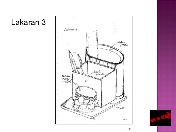 Modul Kemahiran Hidup Tingkatan 3