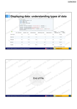 13/04/2022
sunu@ugm.ac.id
Copyright © 2022 Sunu Wibirama | Do not distribute without permission @sunu_wibirama 7
Displaying data: understanding types of data
[Source: Aurelien Geron, 2021]
sunu@ugm.ac.id
Copyright © 2022 Sunu Wibirama | Do not distribute without permission @sunu_wibirama 8
End of File
 