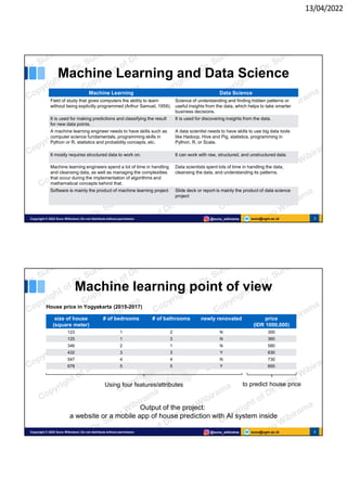 13/04/2022
sunu@ugm.ac.id
Copyright © 2022 Sunu Wibirama | Do not distribute without permission @sunu_wibirama 3
Machine Learning and Data Science
Machine Learning Data Science
Field of study that gives computers the ability to learn
without being explicitly programmed (Arthur Samuel, 1959).
Science of understanding and finding hidden patterns or
useful insights from the data, which helps to take smarter
business decisions.
It is used for making predictions and classifying the result
for new data points.
It is used for discovering insights from the data.
A machine learning engineer needs to have skills such as
computer science fundamentals, programming skills in
Python or R, statistics and probability concepts, etc.
A data scientist needs to have skills to use big data tools
like Hadoop, Hive and Pig, statistics, programming in
Python, R, or Scala.
It mostly requires structured data to work on. It can work with raw, structured, and unstructured data.
Machine learning engineers spend a lot of time in handling
and cleansing data, as well as managing the complexities
that occur during the implementation of algorithms and
mathematical concepts behind that.
Data scientists spent lots of time in handling the data,
cleansing the data, and understanding its patterns.
Software is mainly the product of machine learning project Slide deck or report is mainly the product of data science
project
sunu@ugm.ac.id
Copyright © 2022 Sunu Wibirama | Do not distribute without permission @sunu_wibirama 4
Machine learning point of view
size of house
(square meter)
# of bedrooms # of bathrooms newly renovated price
(IDR 1000,000)
123 1 2 N 300
125 1 3 N 360
346 2 1 N 580
432 3 3 Y 630
547 4 4 N 730
678 5 5 Y 850
Using four features/attributes to predict house price
Output of the project:
a website or a mobile app of house prediction with AI system inside
House price in Yogyakarta (2015-2017)
 
