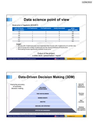 13/04/2022
sunu@ugm.ac.id
Copyright © 2022 Sunu Wibirama | Do not distribute without permission @sunu_wibirama 5
Data science point of view
size of house
(square meter)
# of bedrooms # of bathrooms newly renovated price
(IDR 1000,000)
123 1 2 N 300
125 1 3 N 360
346 2 1 N 580
432 3 3 Y 630
547 4 4 N 730
678 5 5 Y 850
Output of the project:
a slide deck / presentation / report
House price in Yogyakarta (2015-2017)
Insight:
• Houses with 3 bathrooms are more expensive than houses with 2 bathrooms of a similar size
• Size of house and number of bedrooms are two strong predictors of house price
• Renovating houses significantly increase house price
sunu@ugm.ac.id
Copyright © 2022 Sunu Wibirama | Do not distribute without permission @sunu_wibirama 6
Data-Driven Decision Making (3DM)
End user:
Clients or
stakeholders
Business
analysts
Data
scientists
Database
administrator/
data engineers
Improving accuracy
of business
decision making
Source: A. Tan, “Data management: A foundation of effective data science”, The Capco Institute Journal of Financial Transformation, 2019, p.31
 