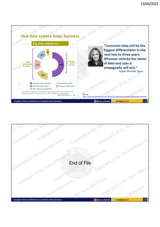 13/04/2022
sunu@ugm.ac.id
Copyright © 2022 Sunu Wibirama | Do not distribute without permission @sunu_wibirama
How data science helps business
Source:
http://www.keywebmetrics.com/2015/02/big-data-job-without-being-data-scientist/
sunu@ugm.ac.id
Copyright © 2022 Sunu Wibirama | Do not distribute without permission @sunu_wibirama 8
End of File
 