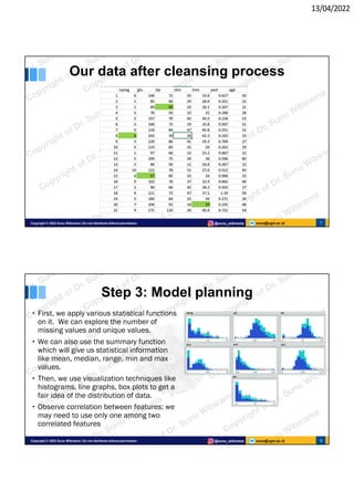 13/04/2022
sunu@ugm.ac.id
Copyright © 2022 Sunu Wibirama | Do not distribute without permission @sunu_wibirama 7
Our data after cleansing process
sunu@ugm.ac.id
Copyright © 2022 Sunu Wibirama | Do not distribute without permission @sunu_wibirama 8
Step 3: Model planning
• First, we apply various statistical functions
on it. We can explore the number of
missing values and unique values.
• We can also use the summary function
which will give us statistical information
like mean, median, range, min and max
values.
• Then, we use visualization techniques like
histograms, line graphs, box plots to get a
fair idea of the distribution of data.
• Observe correlation between features: we
may need to use only one among two
correlated features
 