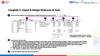 Modul Training - Project Management & Microsoft Project.pptx