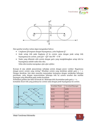 Modul Transformasi Matematika
5
Transformasi
Dari gambar tersebut, kalian dapat mengatakan bahwa:
 Lingkaran Q kongruen dengan bayangannya, yaitu lingkaran Q’.
 Jarak setiap titik pada lingkaran Q ke cermin sama dengan jarak setiap titik
bayangannya ke cermin, yaitu QA’ =QA’ dan PB’ = P B’ .
 Sudut yang dibentuk oleh cermin dengan garis yang menghubungkan setiap titik ke
bayangannya adalah sudut siku-siku.
Sifat-sifat tersebut merupakan sifat-sifat refleksi.
Konsep di atas adalah pencerminan terhadap cermin dengan posisi vertikal. Bagaimana
dengan posisi cermin yang miring? Misalkan cermin yang demikian adalah garis y = x.
Dengan demikian, kita akan mencoba menemukan konsepnya dengan melakukan beberapa
percobaan, yaitu dengan mencerminkan beberapa titik ke cermin tersebut dan melihat
bayangan yang dihasilkan pada sumbu koordinat.
Perhatikan gambar dan tabel di bawah ini. Beberapa titik dicerminkan pada garis y = x,
kemudian dicari titik yang jaraknya ke cermin sama dengan jarak bayangannya ke cermin.
 