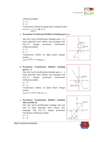 Modul Transformasi Matematika
7
Transformasi
sumbu Y
y=x
y= -x
refleksinya adalah
a’= -a
b’= b
Transformasi refleksi itu dapat ditulis sebagai berikut
A(a, b)C (-a, b)
c. Persamaan Transformasi Refleksi terhadap garis y=x
Jika titik A(a,b) direfleksikan terhadap garis y=x,
maka diperoleh hasil refleksi atau bayangan titik
D(a’,b’), dengan persamaan transformasi
refleksinya adalah
a’= b
b’= a
Transformasi refleksi itu dapat ditulis sebagai
berikut
A(a,b) D(b, a)
d. Persamaan Transformasi Refleksi terhadap
garis y= -x
Jika titik A(a,b) direfleksikan terhadap garis y= -x
maka diperoleh hasil refleksi atau bayangan titik
E(a’,b’), dengan persamaan transformasi
refleksinya adalah
a’= -b
b’= -a
Transformasi refleksi itu dapat ditulis sebagai
berikut
A(a, b) (-b,- a)
e. Persamaan Transformasi Refleksi terhadap
titik asal O(0, 0)
Jika titik A(a,b) direfleksikan terhadap titik asal
O(0, 0) maka diperoleh hasil refleksi atau
bayangan titik F(a’,b’), dengan persamaan
transformasi refleksinya adalah
a’= -a
b’= -b
 