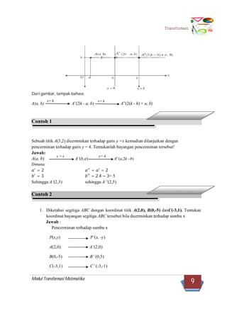 Modul Transformasi Matematika
9
Transformasi
Dari gambar, tampak bahwa:
A(a, b) A’(2h - a, b) A”(2(k - h) + a, b)
Contoh 1
Sebuah titik A(3,2) dicerminkan terhadap garis y =x kemudian dilanjutkan dengan
pencerminan terhadap garis y = 4. Tentukanlah bayangan pencerminan tersebut!
Jawab:
A(a, b) A’(b,a) A'’(a,2k b)
Dimana
= 2 = = 2
= 3 ′′ = 2.4 − 3= 5
Sehingga A’(2,3) sehingga A’’(2,5)
Contoh 2
1. Diketahui segitiga ABC dengan koordinat titik A(2,0), B(0,-5) danC(-3,1). Tentukan
koordinat bayangan segitiga ABC tersebut bila dicerminkan terhadap sumbu x
Jawab :
Pencerminan terhadap sumbu x
P(x,y) P’(x, -y)
A(2,0) A’(2,0)
B(0,-5) B’ (0,5)
C(-3,1) C’ (-3,-1)
y= 4y = x
x= h x= k
 