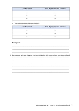 12
Matematika SMP/MTs Kelas VII, Transformasi Geometri
Titik Koordinat Titik Bayangan (Hasil Refleksi)
… …
… …
… …
c. Pencerminan terhadap titik asal O(0,0)
Titik Koordinat Titik Bayangan (Hasil Refleksi)
… …
… …
… …
Kesimpulan:
...............................................................................................................................................
...............................................................................................................................................
...............................................................................................................................................
3. Berdasarkan beberapa aktivitas tersebut. tuliskanlah sifat pencerminan yang kamu pahami.
...............................................................................................................................................
...............................................................................................................................................
...............................................................................................................................................
...............................................................................................................................................
...............................................................................................................................................
...............................................................................................................................................
 