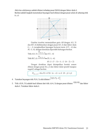 23
Matematika SMP/MTs Kelas VII, Transformasi Geometri
Aktivitas sebelumnya adalah dilatasi terhadap pusat O(0,0) dengan faktor skala k.
Berikut adalah langkah menentukan bayangan hasil dilatasi dengan pusat selain di sebarang titik
(x, y).
4. Tentukan bayangan titik P(-8, 3) oleh dilatasi .
5. Titik A'(18, 31) adalah hasil dilatasi dari titik A(-6, 3) dengan pusat dilatasi dan faktor
skala k. Tentukan faktor skala k.
 