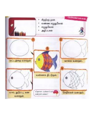 Modul transisi seni