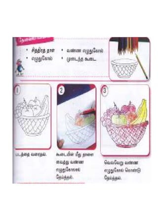 Modul transisi seni