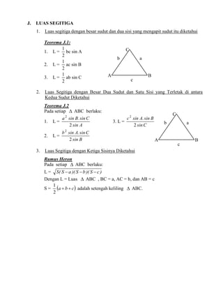 J.

LUAS SEGITIGA
1.

Luas segitiga dengan besar sudut dan dua sisi yang mengapit sudut itu diketahui
Teorema J.1:
1
1. L = bc sin A
2
1
2. L = ac sin B
2
1
3. L = ab sin C
2

2.

C
b

a

A

B
c

Luas Segitiga dengan Besar Dua Sudut dan Satu Sisi yang Terletak di antara
Kedua Sudut Diketahui
Teorema J.2
Pada setiap  ABC berlaku:
1.

a 2 sin B . sin C
L=
2 sin A

2.

L=

C

c 2 sin A. sin B
3. L =
2 sin C

b 2 sin A. sin C
2 sin B

b

a

A

B
c

3.

Luas Segitiga dengan Ketiga Sisinya Diketahui
Rumus Heron
Pada setiap  ABC berlaku:

S( S  a )( S  b )( S  c )
Dengan L = Luas  ABC , BC = a, AC = b, dan AB = c
1
S = a  b  c  adalah setengah keliling  ABC.
2
L=

 