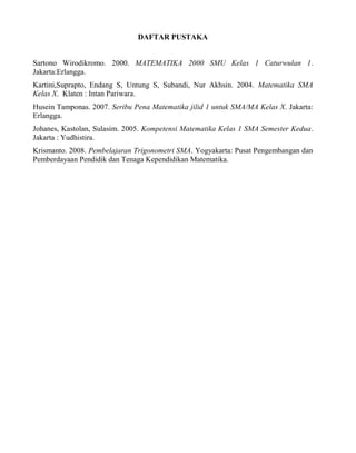 DAFTAR PUSTAKA

Sartono Wirodikromo. 2000. MATEMATIKA 2000 SMU Kelas 1 Caturwulan 1.
Jakarta:Erlangga.
Kartini,Suprapto, Endang S, Untung S, Subandi, Nur Akhsin. 2004. Matematika SMA
Kelas X. Klaten : Intan Pariwara.
Husein Tamponas. 2007. Seribu Pena Matematika jilid 1 untuk SMA/MA Kelas X. Jakarta:
Erlangga.
Johanes, Kastolan, Sulasim. 2005. Kompetensi Matematika Kelas 1 SMA Semester Kedua.
Jakarta : Yudhistira.
Krismanto. 2008. Pembelajaran Trigonometri SMA. Yogyakarta: Pusat Pengembangan dan
Pemberdayaan Pendidik dan Tenaga Kependidikan Matematika.

 