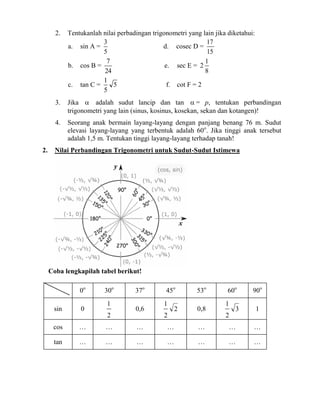 2.

3.

Jika  adalah sudut lancip dan tan  = p, tentukan perbandingan
trigonometri yang lain (sinus, kosinus, kosekan, sekan dan kotangen)!

4.

2.

Tentukanlah nilai perbadingan trigonometri yang lain jika diketahui:
3
17
a. sin A =
d. cosec D =
15
5
7
1
b. cos B =
e. sec E = 2
8
24
1
5
c. tan C =
f. cot F = 2
5

Seorang anak bermain layang-layang dengan panjang benang 76 m. Sudut
elevasi layang-layang yang terbentuk adalah 60o. Jika tinggi anak tersebut
adalah 1,5 m. Tentukan tinggi layang-layang terhadap tanah!

Nilai Perbandingan Trigonometri untuk Sudut-Sudut Istimewa

Coba lengkapilah tabel berikut!
0o
sin

0

30o

1

37o
0,6

2

45o

1

2

53o
0,8

2

60o

1

3

90o
1

2

cos

…

…

…

…

…

…

…

tan

…

…

…

…

…

…

…

 