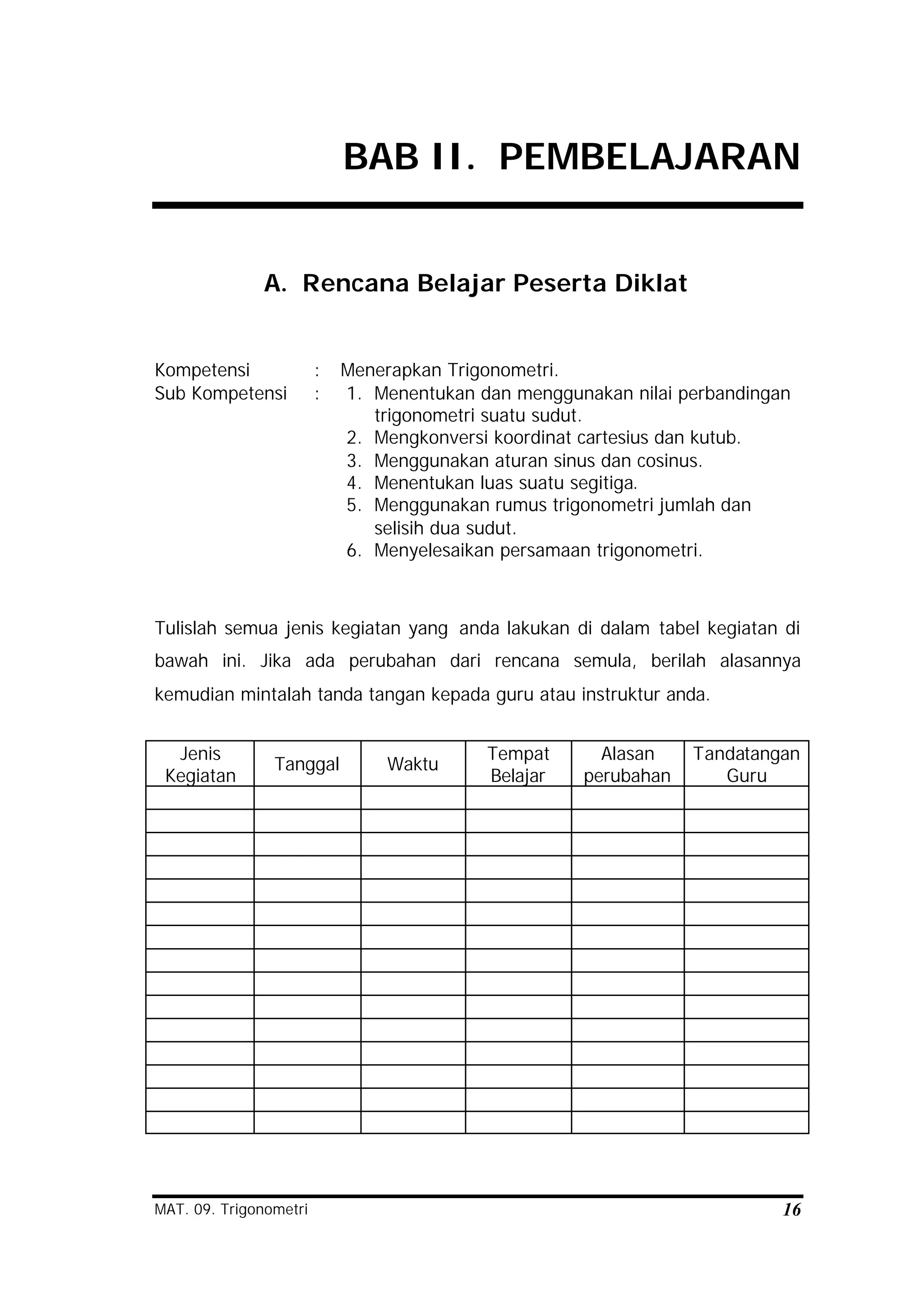 MAT. 09. Trigonometri 16
BAB II. PEMBELAJARAN
Kompetensi : Menerapkan Trigonometri.
Sub Kompetensi : 1. Menentukan dan menggunakan nilai perbandingan
trigonometri suatu sudut.
2. Mengkonversi koordinat cartesius dan kutub.
3. Menggunakan aturan sinus dan cosinus.
4. Menentukan luas suatu segitiga.
5. Menggunakan rumus trigonometri jumlah dan
selisih dua sudut.
6. Menyelesaikan persamaan trigonometri.
Tulislah semua jenis kegiatan yang anda lakukan di dalam tabel kegiatan di
bawah ini. Jika ada perubahan dari rencana semula, berilah alasannya
kemudian mintalah tanda tangan kepada guru atau instruktur anda.
Jenis
Kegiatan
Tanggal Waktu
Tempat
Belajar
Alasan
perubahan
Tandatangan
Guru
A. Rencana Belajar Peserta Diklat
 
