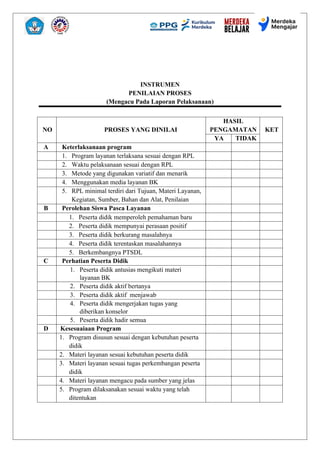 INSTRUMEN
PENILAIAN PROSES
(Mengacu Pada Laporan Pelaksanaan)
NO PROSES YANG DINILAI
HASIL
PENGAMATAN KET
YA TIDAK
A Keterlaksanaan program
1. Program layanan terlaksana sesuai dengan RPL
2. Waktu pelaksanaan sesuai dengan RPL
3. Metode yang digunakan variatif dan menarik
4. Menggunakan media layanan BK
5. RPL minimal terdiri dari Tujuan, Materi Layanan,
Kegiatan, Sumber, Bahan dan Alat, Penilaian
B Perolehan Siswa Pasca Layanan
1. Peserta didik memperoleh pemahaman baru
2. Peserta didik mempunyai perasaan positif
3. Peserta didik berkurang masalahnya
4. Peserta didik terentaskan masalahannya
5. Berkembangnya PTSDL
C Perhatian Peserta Didik
1. Peserta didik antusias mengikuti materi
layanan BK
2. Peserta didik aktif bertanya
3. Peserta didik aktif menjawab
4. Peserta didik mengerjakan tugas yang
diberikan konselor
5. Peserta didik hadir semua
D Kesesuaiaan Program
1. Program disusun sesuai dengan kebutuhan peserta
didik
2. Materi layanan sesuai kebutuhan peserta didik
3. Materi layanan sesuai tugas perkembangan peserta
didik
4. Materi layanan mengacu pada sumber yang jelas
5. Program dilaksanakan sesuai waktu yang telah
ditentukan
 