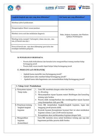 Langkah-langkah apa saja yang akan dilakukan? Alat bantu apa yang dibutuhkan?
Membuat jadwal pelaksanaan
Buku ,bolpoin, komputer, dan Platform
Aplikasi Pembelajaran
Mempersiapkan Materi sesuai panduan
Memberi siswa soal dan melakukan diagnosis
Membagi kelas menjadi 3 kelompok ( diatas rata-rata , rata-
rata, di bawah rata-rata )
Siswa di bawah rata –rata akan didampingi guru kelas dan
mendapat tambahan pelajaran.
B. PEMAHAMAN BERMAKNA
- Peserta didik berkolaborasi dan bernalar kritis mengientifikasi tentang manfaat hidup
bertanggung jawab
- Peserta didik secara mandiri dapat belajar hidup bertanggung jawab
C. PERTANYAAN PEMANTIK
- Apakah kamu memiliki rasa bertanggung jawab?
- Apakah kamu tahu manfaat hidup bertanggung jawab?
- Apakah kamu tahu bagaimana cara menumbuhkan hidup bertanggung jawab?
1. Tahap Awal / Pendahuluan
a. Pernyataan tujuan/
Tatap muka
1. Guru BK membuka dengan salam dan berdoa.
2. Ice Breaking.
3. Menyampaikan tujuan layanan materi Bimbingan dan konseling
tentang rajin berdoa.
4. Peserta didik memperhatikan dan mendengarkan tujuan layanan
yang disampaikan oleh guru BK.
b. Penjelasan tentang
langkah-langkah
kegiatan
1. Guru BK menjelaskan langkah-langkah kegiatan, tugas dan
tanggung jawab peserta didik.
2. Kontrak layanan (kesepakatan layanan) hari ini akan melakukan
kegiatan selama 2 jam (2x40 menit) layanan.
3. Kesepakatan akan melaksanakan kegiatan dengan baik.
c. Mengarahkan
kegiatan
(konsolidasi)
Guru BK meminta siswa untuk berdiskusi tentang apa saja dan
bagaimana perilaku peserta didik berdoa
 