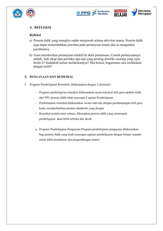 A. REFLEKSI
Refleksi
a) Peserta didik yang mungkin sudah menjawab selama aktivitas utama. Peserta didik
juga dapat menambahkan jawaban pada pertanyaan teman jika ia mengetahui
jawabannya.
b) Guru memberikan pertanyaan relektif di akhir pertemuan. Contoh pertanyaannya
adalah, Jadi sikap atau perilaku apa saja yang penting dimiliki seorang yang rajin
berdo’a? Sudahkah kalian melakukannya? Jika belum, bagaimana cara melakukan
dengan tertib?
E. PENGAYAAN DAN REMEDIAL
F. Program Pembelajaran Remedial, dilaksanakan dengan 2 alternatif :
- Program pembelajaran remedial dilaksanakan secara klasikal oleh guru apabila lebih
dari 50% peserta didik tidak mencapai Capaian Pembelajaran
- Pembelajaran remedial dilaksanakan secara individu dengan pendampingan oleh guru
kelas, memperhatikan prestasi akademik yang dicapai
- Remidial melalui tutor sebaya, diharapkan peserta didik yang menempuh
pembelajaran akan lebih terbuka dan akrab.
a. Program Pembelajaran Pengayaan Program pembelajaran pengayaan dilaksanakan
bagi peserta didik yang telah mencapai capaian pembelajaran dengan belajar mandiri
untuk lebih mendalami dan pengembangan materi.
 