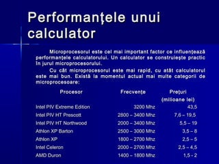 Performanţele unui
calculator
       Microprocesorul este cel mai important factor ce influenţează
 performanţele calculatorului. Un calculator se construieşte practic
 în jurul microprocesorului.
       Cu cât microprocesorul este mai rapid, cu atât calculatorul
 este mai bun. Există la momentul actual mai multe categorii de
 microprocesoare:

             Procesor             Frecvenţe           Preţuri
                                                   (milioane lei)
 Intel PIV Extreme Edition             3200 Mhz               43,5
 Intel PIV HT Prescott           2800 – 3400 Mhz        7,6 – 19,5
 Intel PIV HT Northwood          2000 – 3400 Mhz          5,5 – 19
 Athlon XP Barton                2500 – 3000 Mhz           3,5 – 8
 Athlon XP                       1800 – 2700 Mhz           2,5 – 5
 Intel Celeron                   2000 – 2700 Mhz          2,5 – 4,5
 AMD Duron                       1400 – 1800 Mhz            1,5 - 2
 