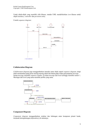 Kuliah Umum IlmuKomputer.Com
Copyright © 2003 IlmuKomputer.Com



Untuk objek-objek yang memiliki sifat khusus, standar UML mendefinisikan icon khusus untuk
objek boundary, controller dan persistent entity.

Contoh sequence diagram :




Collaboration Diagram

Collaboration diagram juga menggambarkan interaksi antar objek seperti sequence diagram, tetapi
lebih menekankan pada peran masing-masing objek dan bukan pada waktu penyampaian message.
Setiap message memiliki sequence number, di mana message dari level tertinggi memiliki nomor 1.
Messages dari level yang sama memiliki prefiks yang sama.




Component Diagram

Component diagram menggambarkan struktur dan hubungan antar komponen piranti lunak,
termasuk ketergantungan (dependency) di antaranya.


                                                                                             9
 